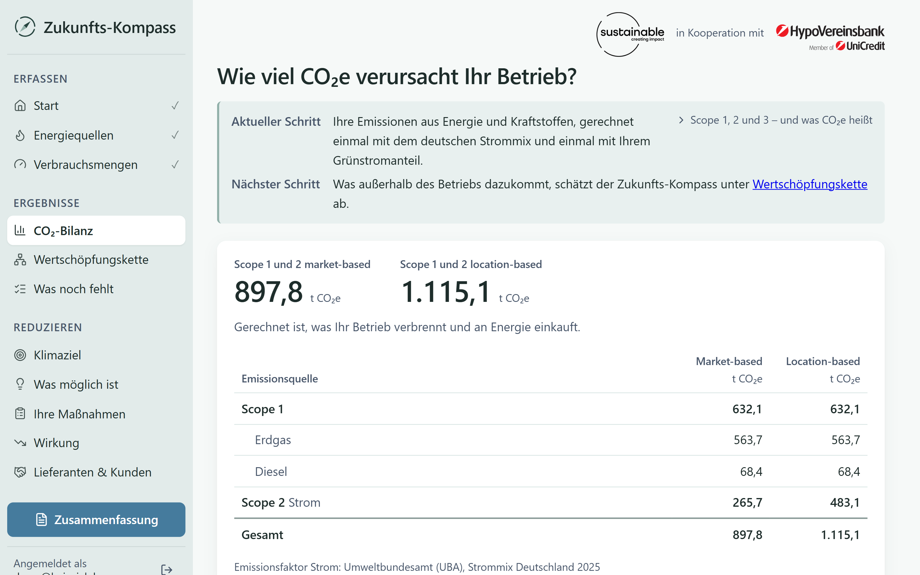 Original-Produktansicht: CO₂-Bilanz eines Beispielunternehmens im Zukunfts-Kompass