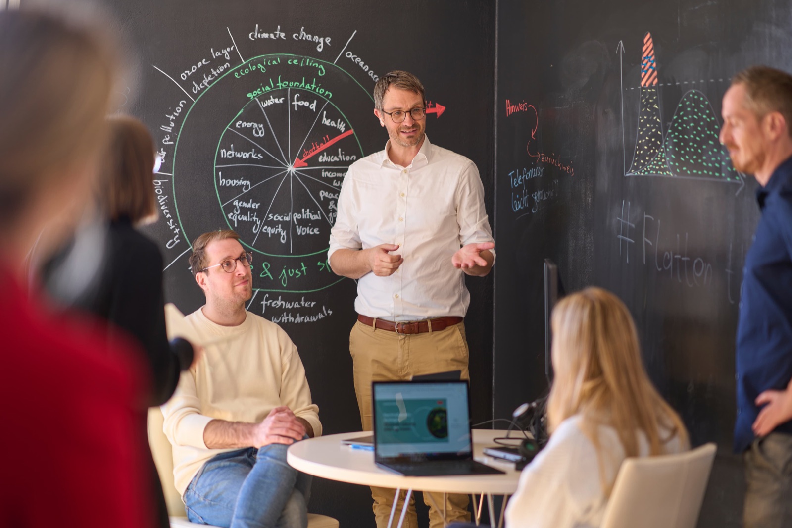 Gemeinsamer Workshop vor einer Tafel zu Klima und Nachhaltigkeit